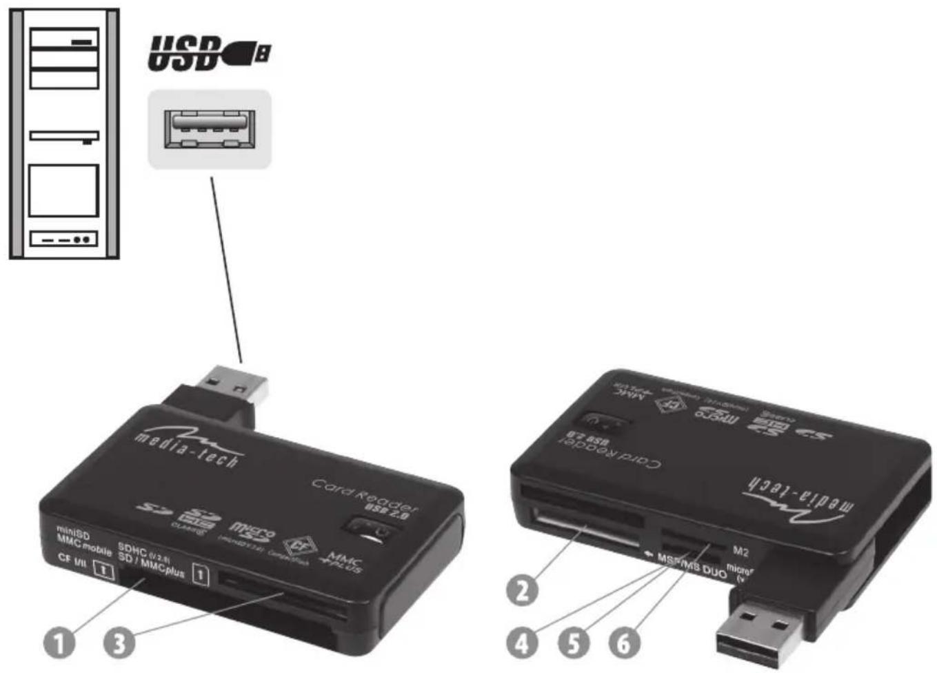 Media-Tech MT5019 - in 1 memory cards reader/writer - 1