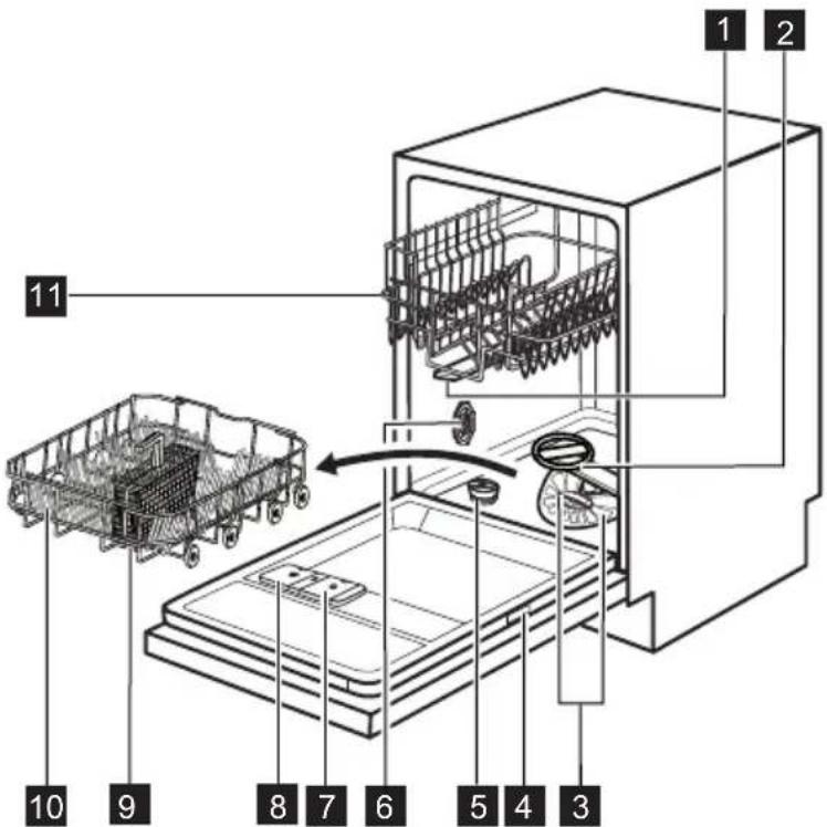 ELECTROLUX ESL4300RA - ОПИС ВИРОБУ - 1