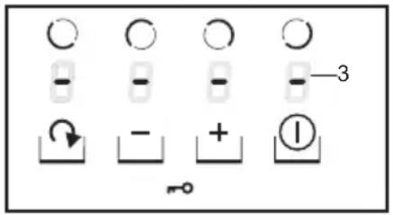O - - - - - 3 O - - + ① r=0