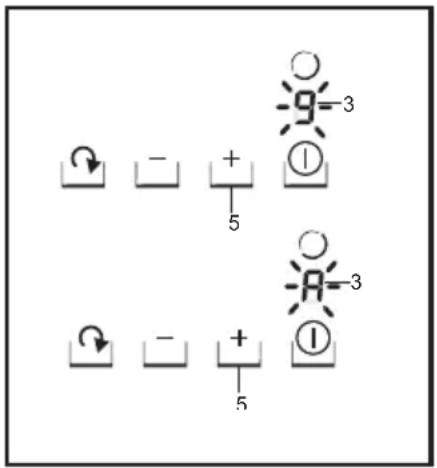 9=3 ① 5 ②=3 5 ① 5