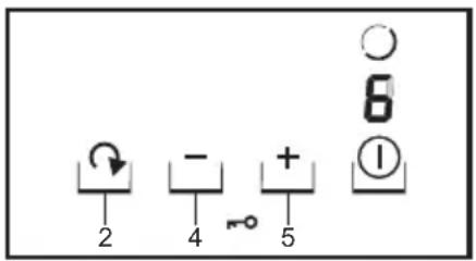 2 - 4 5 + 6 ①