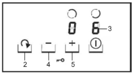 2 - 4 + 5 ① 6 3