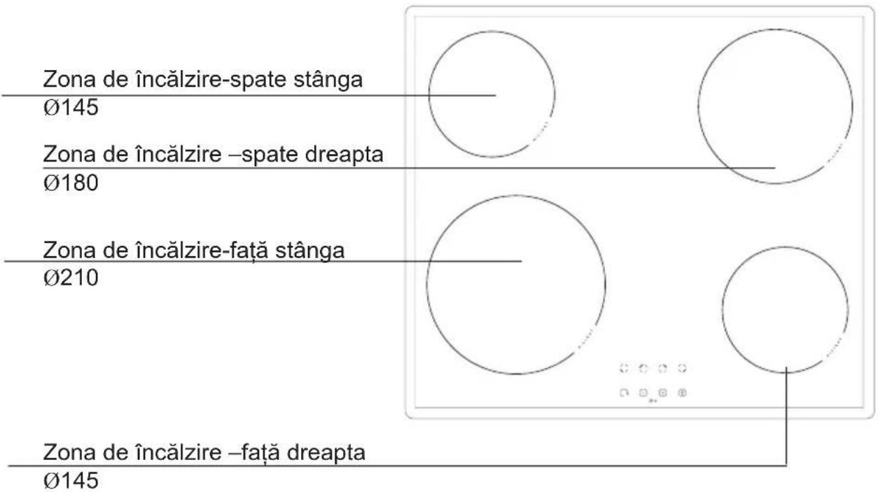 Hansa BHCI63306 - Descrierea plitei BHC6\*, BHCl9\* - 1