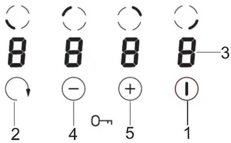 8 8 8 8 2 - 0-5 1 4 + 3