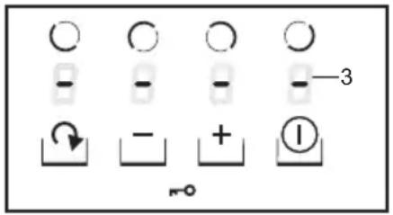 ○ ○ ○ ○ - - - -3 + + ① →0
