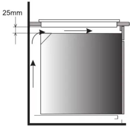 25mm