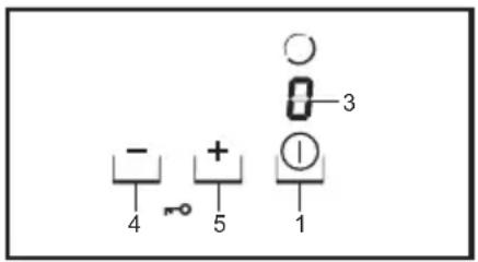 - + 4 -o 5 1 3