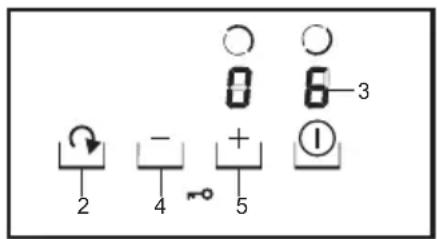 2 - 4 + 5 3 1