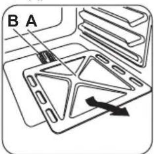 B A