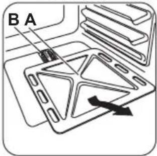 B A
