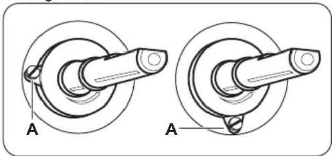 ZANUSSI ZCG210U1WA - Reglarea nivelului minim de gaz la arzătorul cuptorului - 1