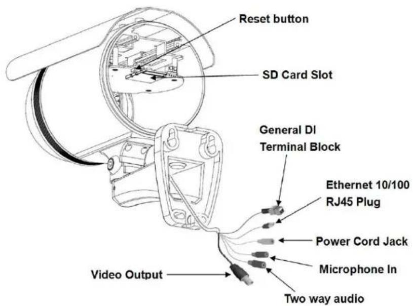 LEVELONE FCS-5044 - Hardware description - 2