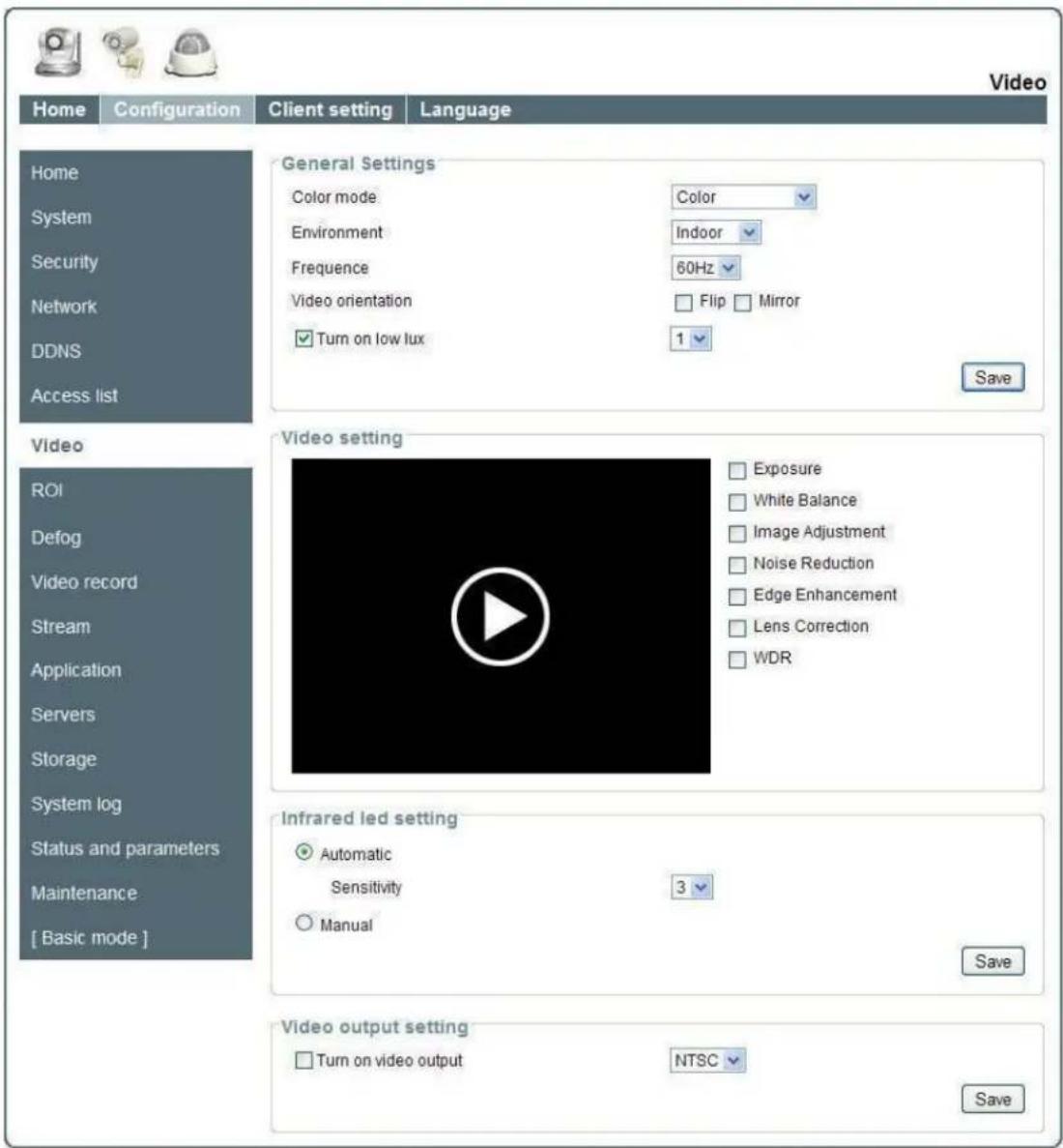 LEVELONE FCS-5044 - Video - 1