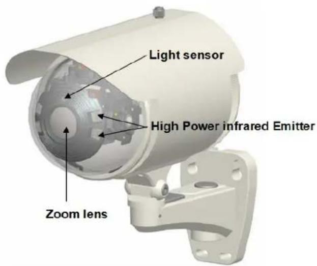 LEVELONE FCS-5044 - Hardware description - 1