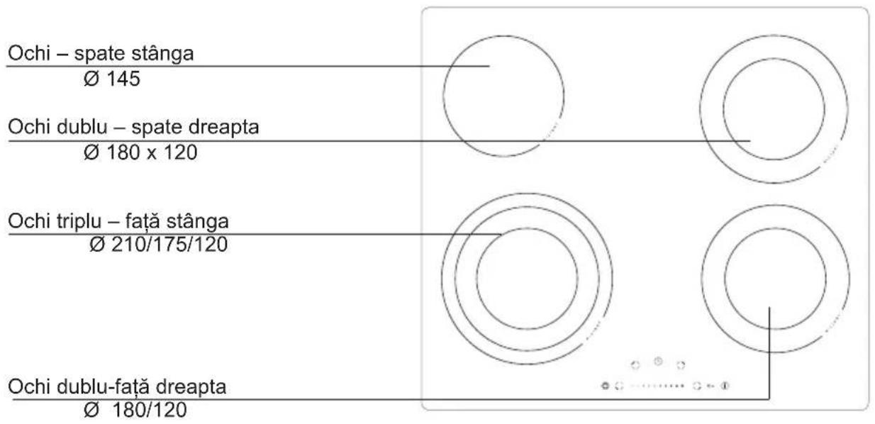 Hansa BHCI63808 - Descriere plită BHCl6\* (PG4VQ253CFTS) - 1