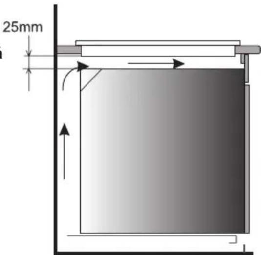 25mm