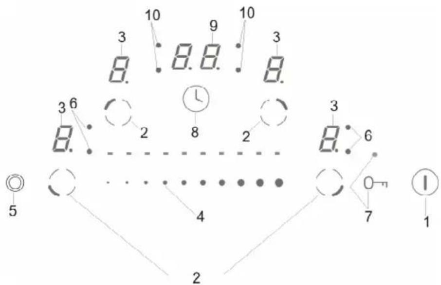 Hansa BHCI63808 - Panou control - 1