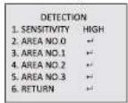 Hikvision DS-2CE16C5T-IT5(12MM) - FUNCTION - 1