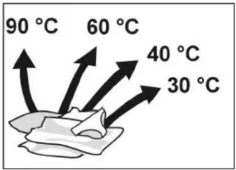 90 °C 60 °C 40 °C 30 °C