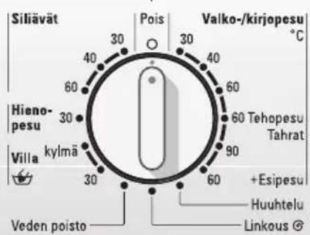 Siliävät Pois 30 40 60 Hieno- pesu 30 Villa kylmä 30 Veden poisto 30 Pvalko-/kirjopesu °C 60 90 60 Tehopesu Tahrat +Esipesu Huuhtelu Linkous ©