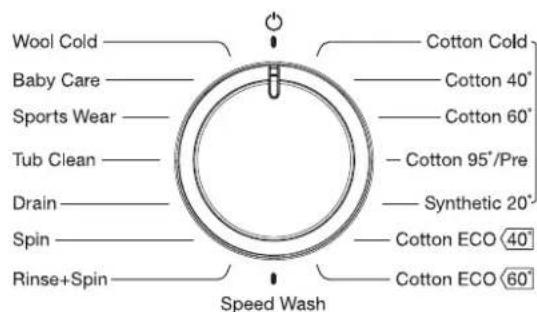 Wool Cold Baby Care Sports Wear Tub Clean Drain Spin Rinse+Spin Speed Wash Cotton Cold Cotton 40° Cotton 60° Cotton 95°/Pre Synthetic 20° Cotton ECO 40° Cotton ECO 60°