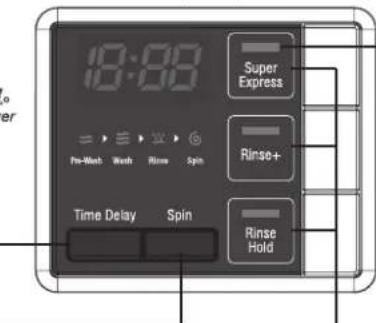 18:00 Super Express Rinse+ Time Delay Spin Rinse Hold