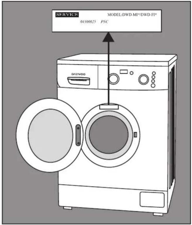 DAEWOO DWD-FI2011 - REPARATII - 1