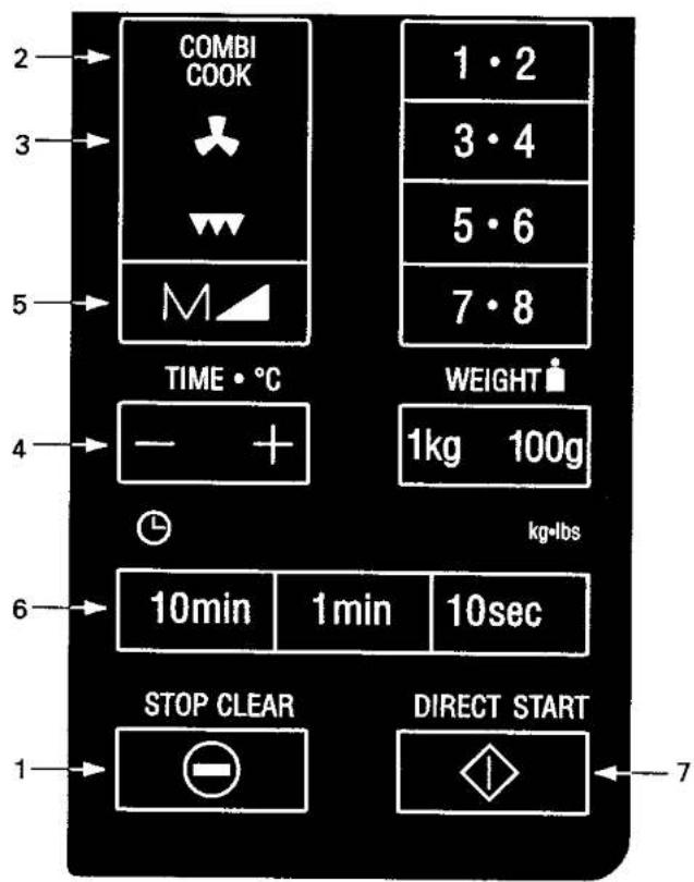 2 → COMBI COOK 3 → 5 → M TIME • °C 4 → - + 6 → 10min 1min 10sec STOP CLEAR DIRECT START 1 → 7 ← 1 · 2 3 · 4 5 · 6 7 · 8 WEIGHT 1kg 100g kg•lbs