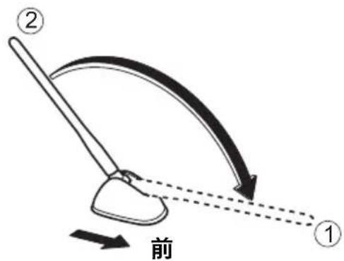② 前 ①