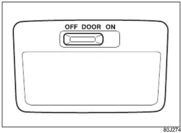 OFF DOOR ON 80J274