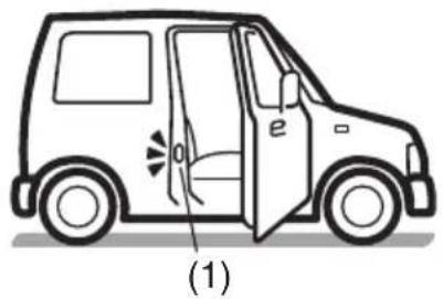 (1)