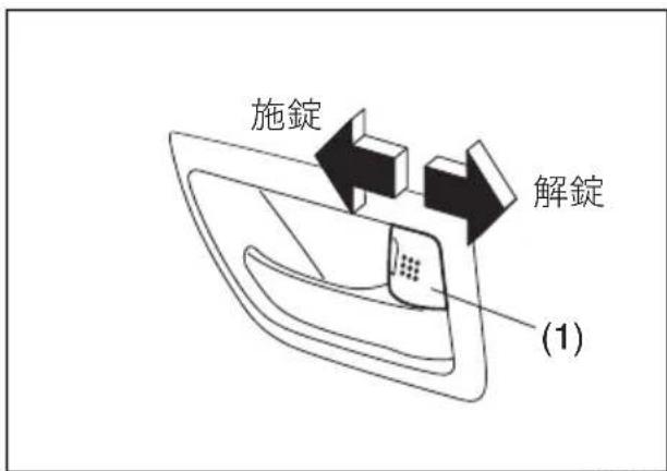 施錠 解錠 (1)