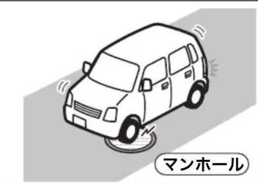 マンホール
