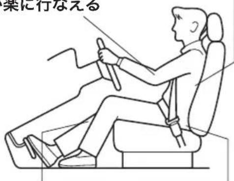 楽に行なえる