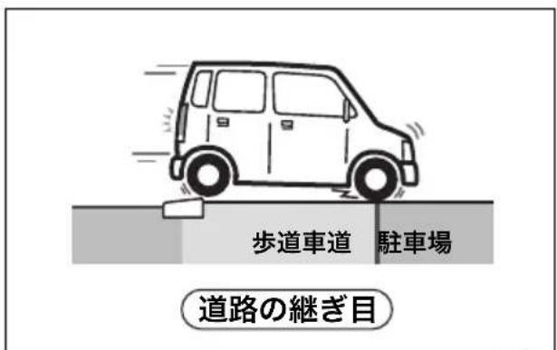歩道車道 駐車場 道路の継ぎ目