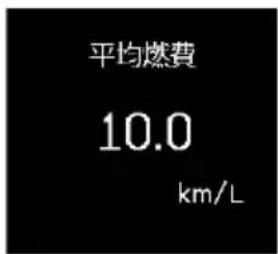 平均燃費 10.0 km/L