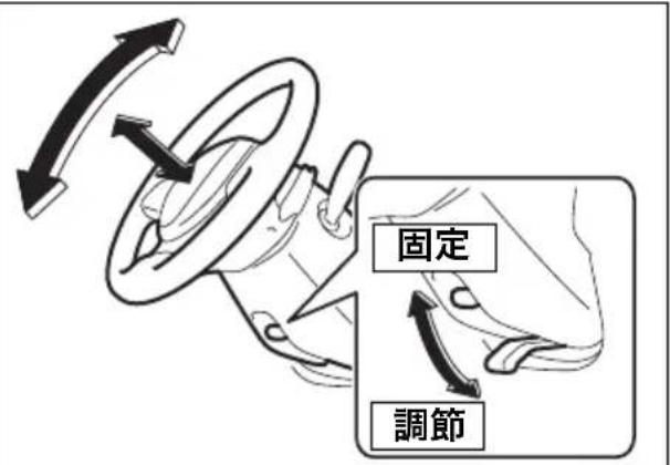 固定 調節