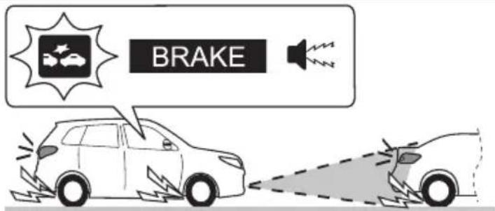 BRAKE