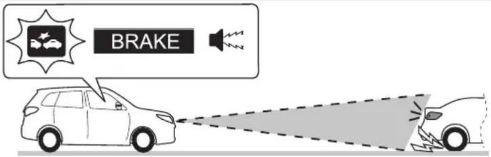 BRAKE