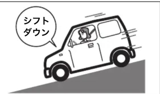 シフト ダウン