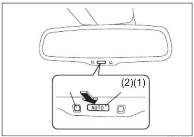 (2)(1) AUTO
