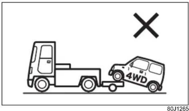 4WD 80J1265