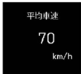 平均車速 70 km/h