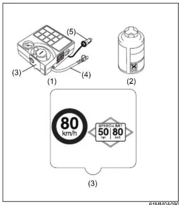 (1) (2) (3) (4) (5) (6) 80 km/h SPEED-LMT 50 | 80 mp km (3) 61MM0A090