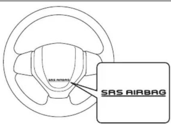 SRS AIRBAG SRS AIRBAG