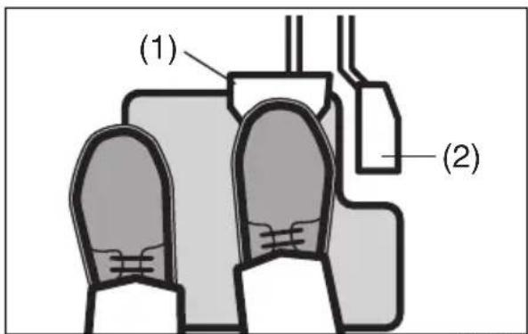 (1) (2)