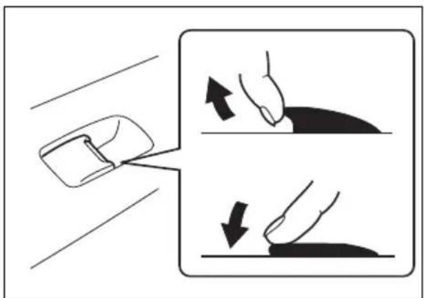 SUZUKI Escudo (2016) - 助手席、後席での開閉 - 1