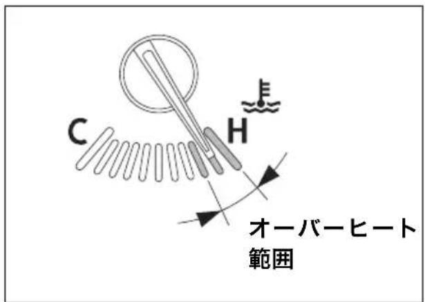 C H オーバーヒート 範囲