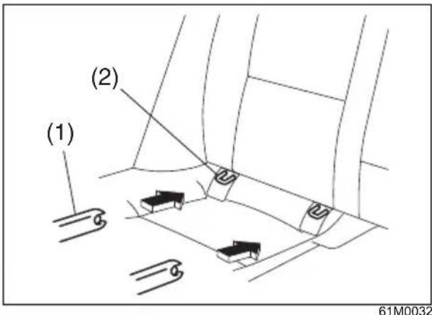 (1) (2) 61M0032