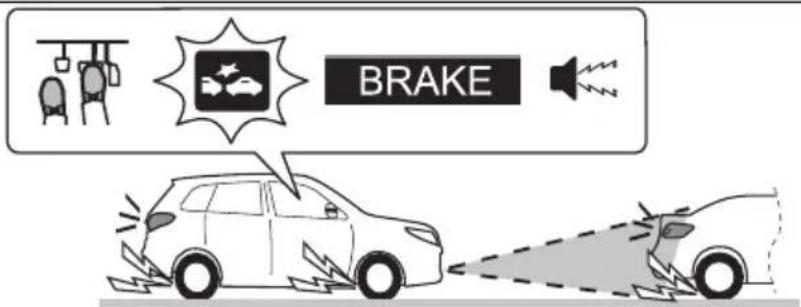 BRAKE
